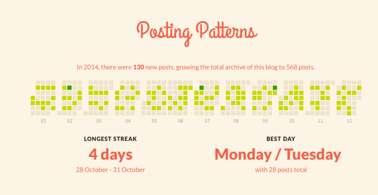 Screen Shot 2014-12-30 at 1.22.07 PM