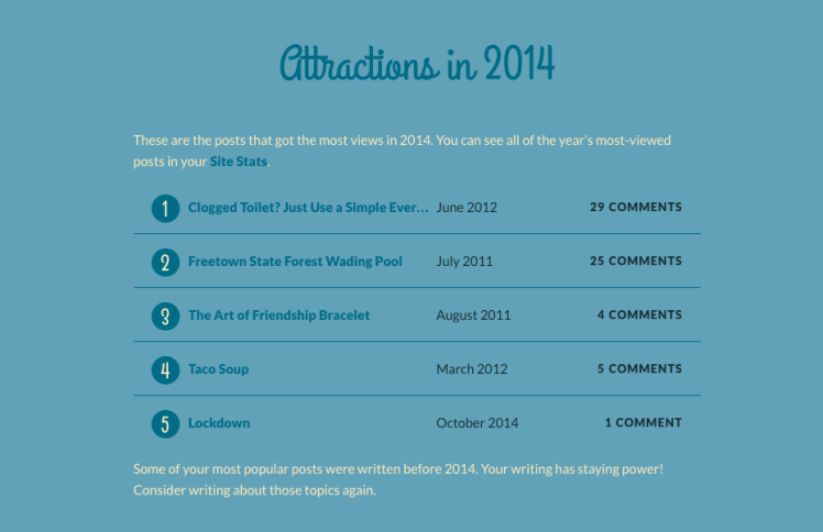 Screen Shot 2014-12-30 at 1.22.20 PM