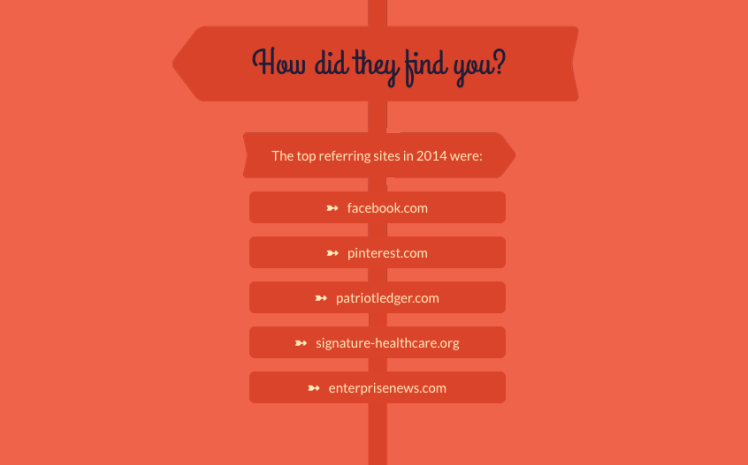 Screen Shot 2014-12-30 at 1.22.31 PM