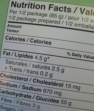 nutrition-trans-fat-panel-1329029.jpg